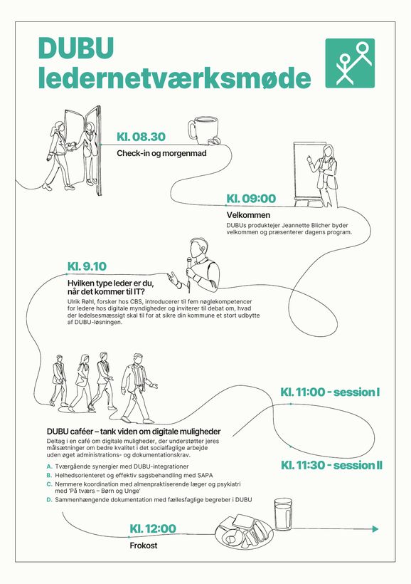 Program for DUBU ledernetværksmøde med stregillustrationer